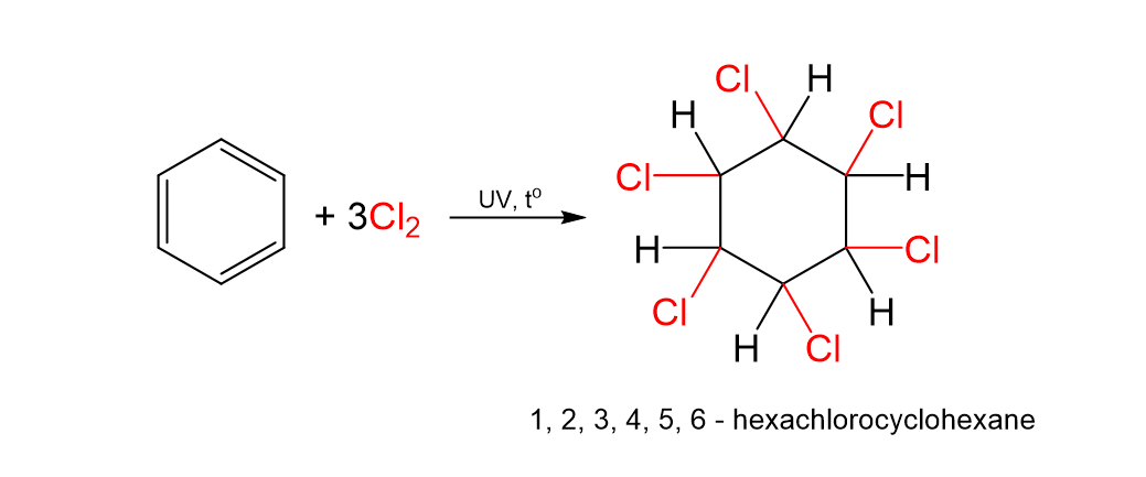 Phản ứng cộng Cl2 của benzene olm.